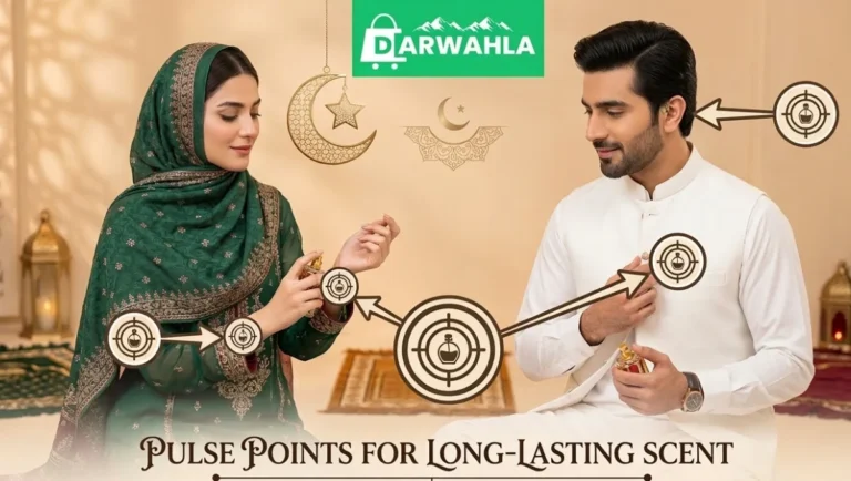 Can We Use Perfume During Fasting In Islam