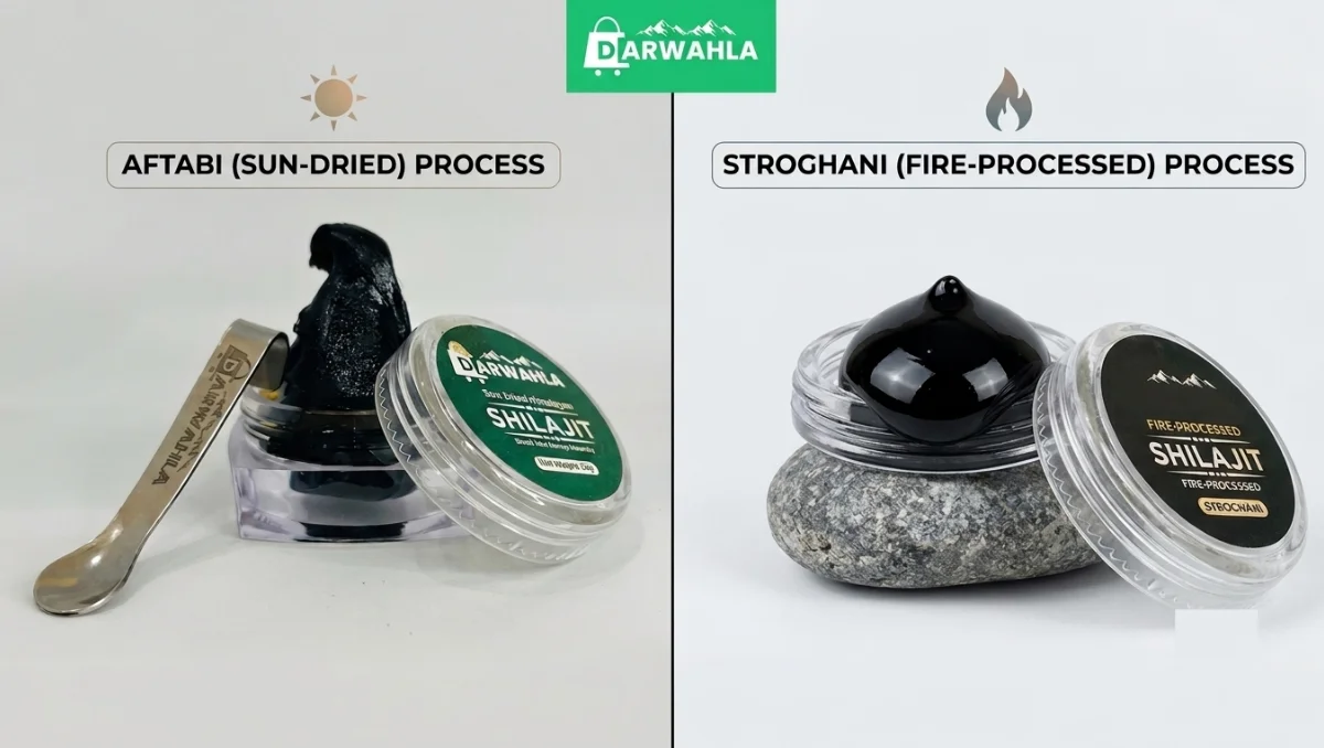 difference between Aftabi Shilajit and Stroghani Shilajit